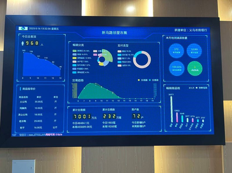 政企信息化建设：引领数字化转型的新航标
