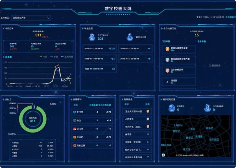 长沙系统集成：智慧城市的基石